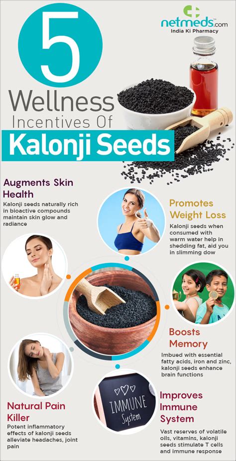 Amazing Health Benefits of Kalonji Seeds and Oil