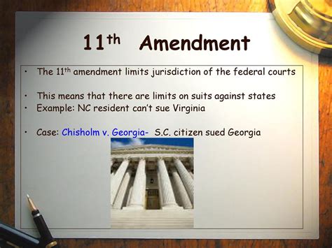 Eleventh Amendment Text