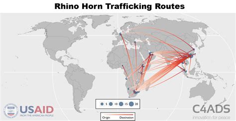 TRAFFIC | ROUTES Partnership