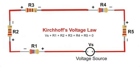 Kirchhoff Calculator