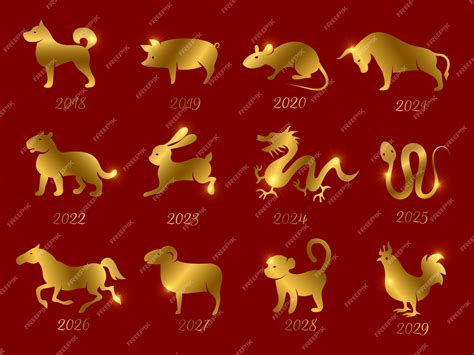 Name An Animal From Chinese New Year Zodiac 2023 – Get New Year 2023 Update