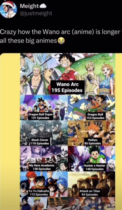 Wano Arc being longer then these amines is crazy : r/OnePiece