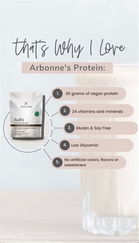 Arbonne Protein Powder | Arbonne nutrition, Arbonne protein, Arbonne business