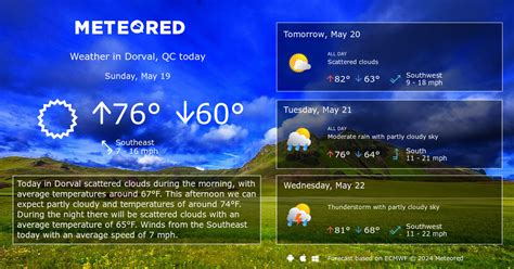 Dorval, QC Weather 14 days - Meteored