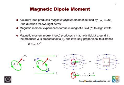 PPT - Magnetic Dipole Moment PowerPoint Presentation, free download - ID:5942840