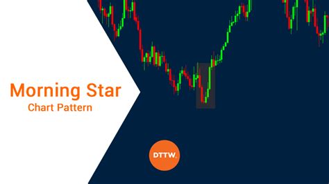 Morning Star Pattern: a Great Way to Identify Bullish Reversal - DTTW™