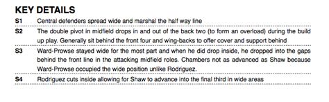 Marcelo Bielsa's tactical influence on Mauricio Pochettino | Tactics