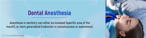 Types of Dental Anesthesia