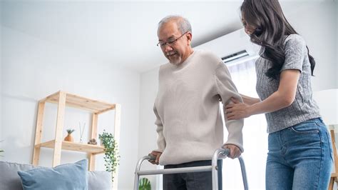 Home Care for Disabled Adults - AgingCare.com