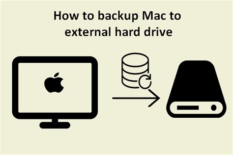 5 Ways: How To Backup Your Mac To An External Hard Drive