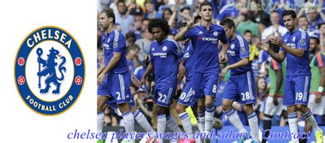 All Chelsea players wages and salary / Contract Left – CFC Highest Paid