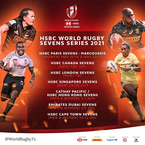 Calendrier - HSBC World Rugby Sevens Series 2021 | World Rugby