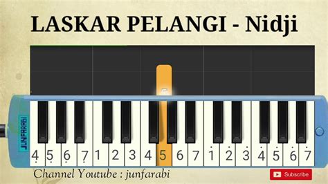 not pianika laskar pelangi - nidji Chords - Chordify