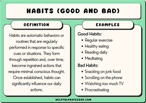 121 Habits Examples (Good and Bad!) (2024)