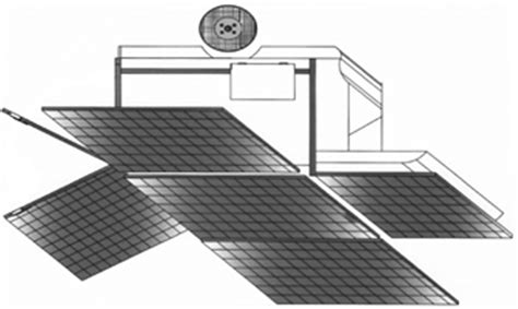 Solar mobile refrigerator | Download Scientific Diagram