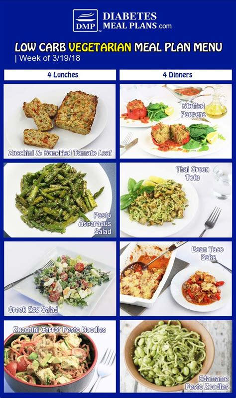 Pin on Vegetarian Diabetic Meal Plans