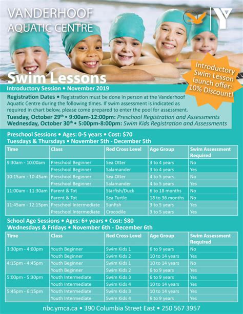 Swim Lessons | YMCA of Northern BC