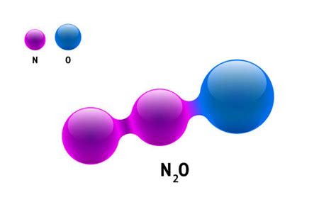 N2o Structure Illustrations, Royalty-Free Vector Graphics & Clip Art - iStock