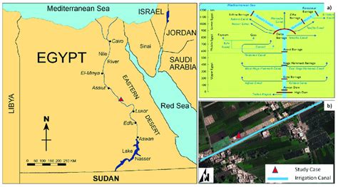 Ancient Egyptian Irrigation Systems