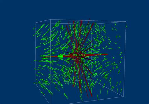 CS6630 - Scientific Visualization - Project 5