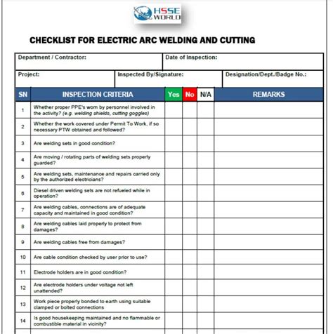 Electric Arc Welding and Cutting Checklist