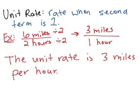 How to find a unit rate | Math | ShowMe