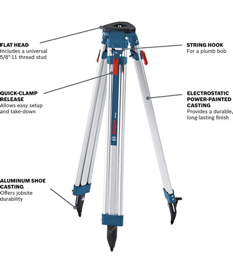 Survey Tripod - Better Blasting