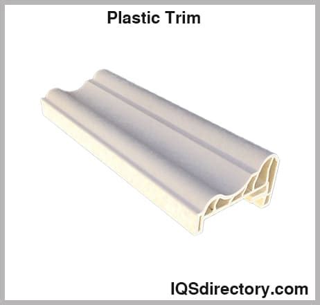 Plastic Trim: Types, Extrusion Methods, Applications, and Benefits