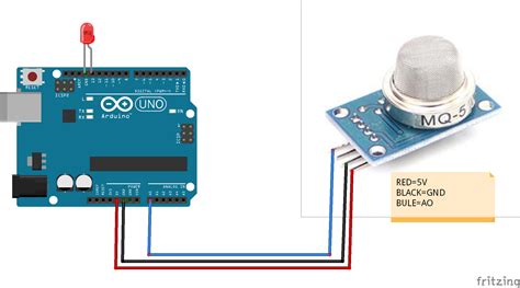 Use Arduino to drive MQ-5 gas sensor « osoyoo.com