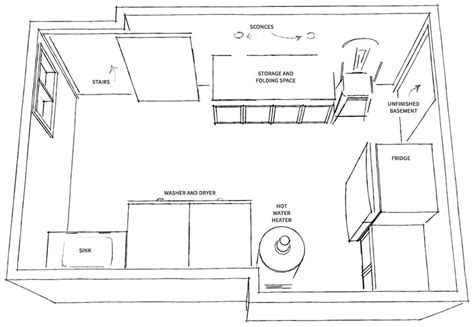 Laundry Room Mockups and Floor Plan - Archie Newling\'s Blog