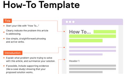 8 Examples of Blog Post Templates