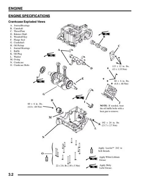 2008 Polaris Ranger 700 Xp Parts Manual | Reviewmotors.co