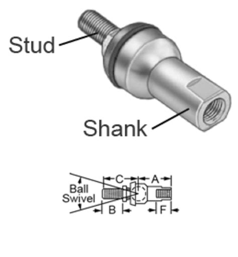Ball Joint (McMaster.Carr) | Download Scientific Diagram