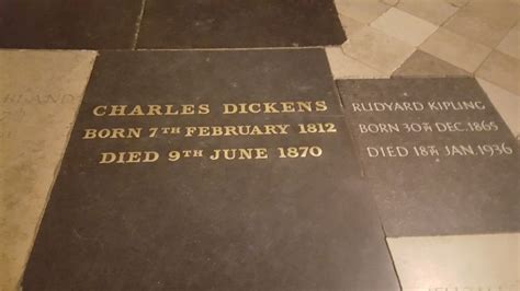 Charles Dickens | International graves