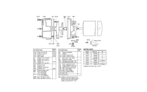 Repair Rebuild Kit fits XSH23 Goulds Jet Pump [XSH23KIT] - $146.16 ...