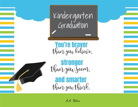 Quotes About Graduation Day