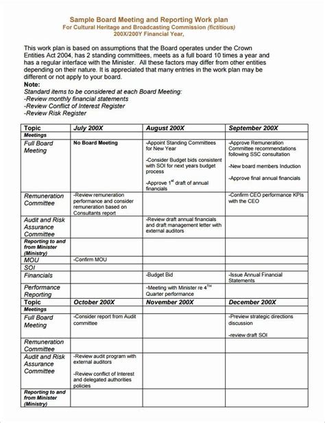 Board Of Directors Report Template Fresh 22 Board Report Templates Pdf Doc | Board report ...