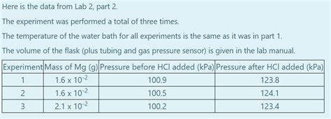 EXPERIMENT 2: THE IDEAL GAS CONSTANT * Pre-lab | Chegg.com