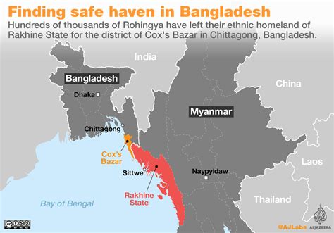 The Rohingya Crisis – Diplomacy Old and New