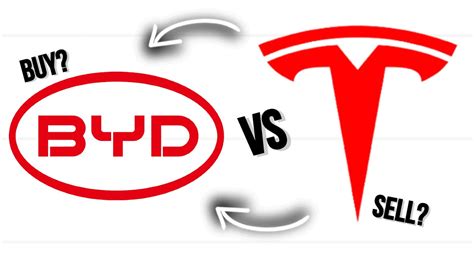 BYD VS Tesla 2030 Stock Price Prediction: Which Is The Better Long-Term ...