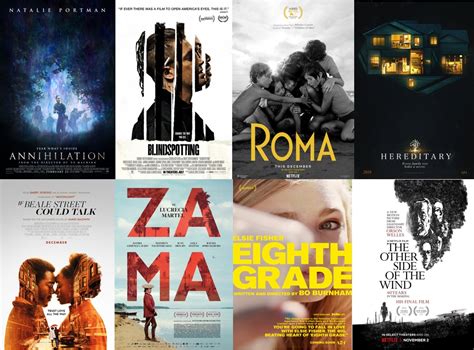 The Individual Top Tens of 2018 | Features | Roger Ebert