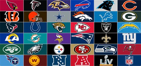 NFL Team Logos | 32 nfl teams, Nfl logo, Nfl teams logos