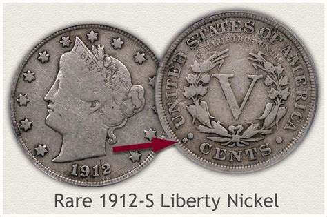 Rare Nickels of the Twentieth Century