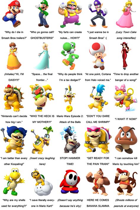 List Of All Mario Characters Ever Made