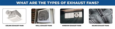 What You Should Know Before Bathroom Exhaust Fan installation – A Brief ...