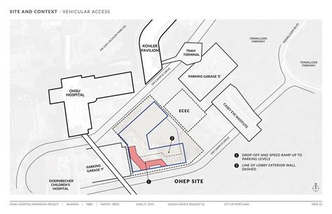 OHSU Hospital Expansion Returns in Front of Design Commission (images) – Next Portland