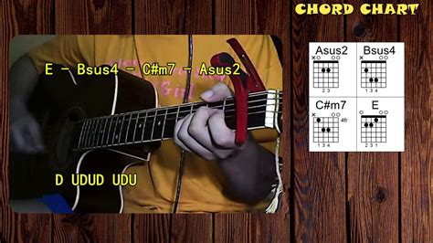 Your Guardian Angel Chords - Sheet and Chords Collection