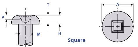 Pan Head Machine Screw Size Chart | AFT Fasteners