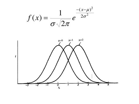 also Gaussian distribution - ppt download