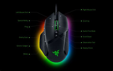 Razer Basilisk V3 Customizable Ergonomic Wired Gaming Mouse FRML ...